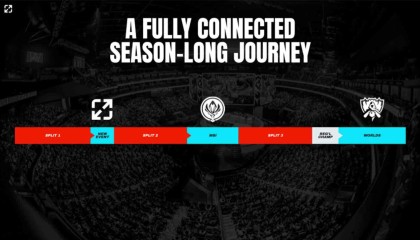 S15八强赛：G2上演经典“文艺复兴”，黑科技阵容击败LNG。